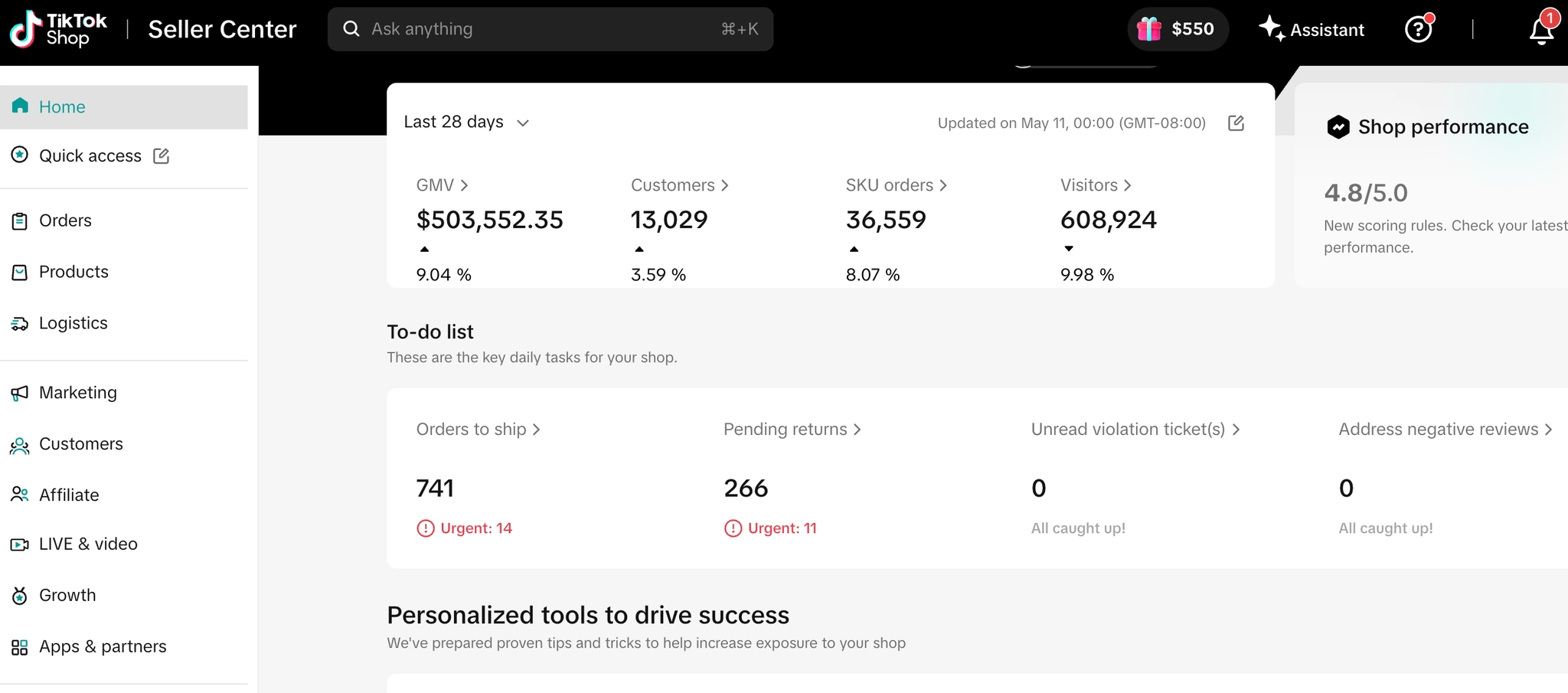 TikTok Shop Seller Center home. Last 28 days, $503K GMV, 608K visitors