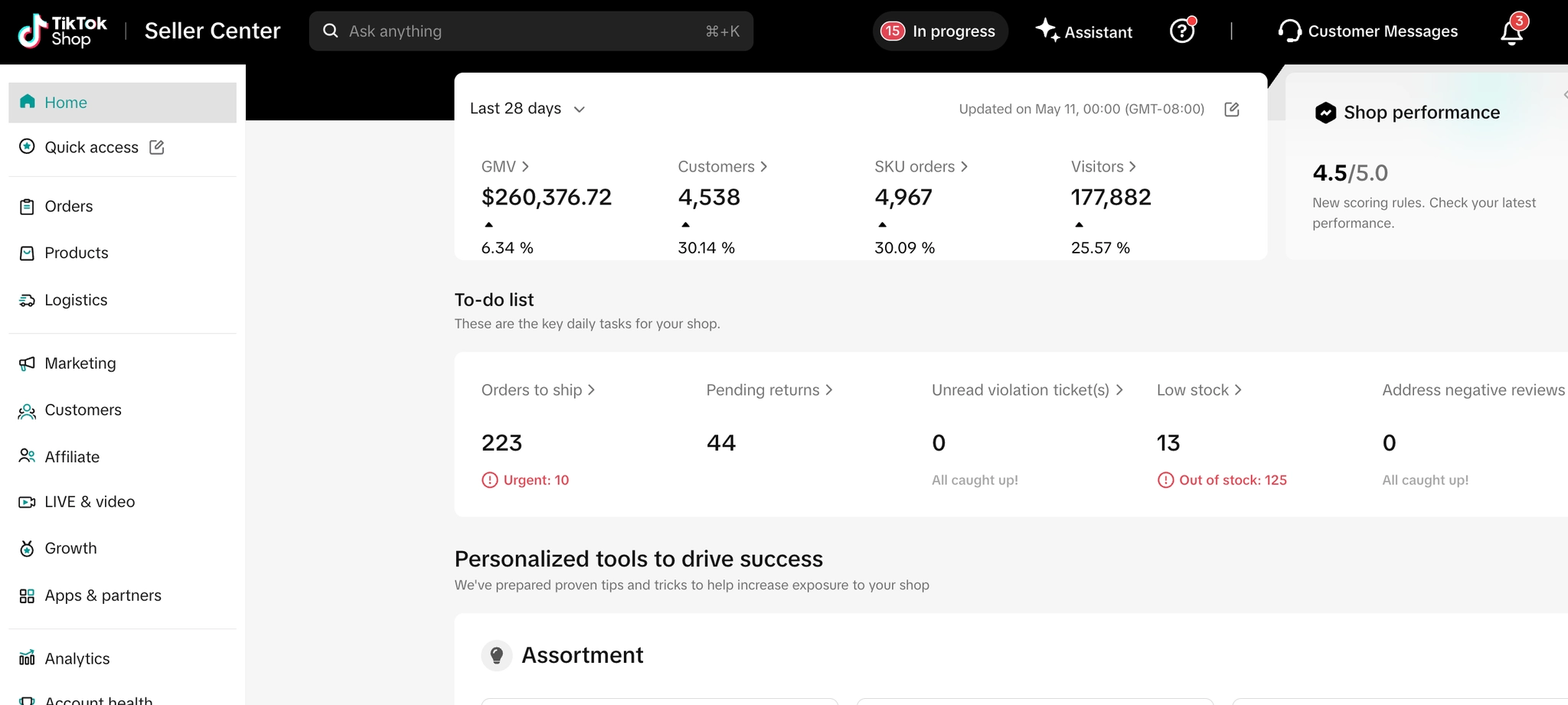 TikTok Shop Seller Center home. Last 28 days, $260K GMV, 177K visitors